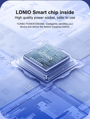 Ldnio SC3319 65W Fast Charging Desktop Charging Station-EU Plug / Fast Charging Extension Plug