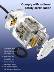 Ldnio SC3319 65W Fast Charging Desktop Charging Station-EU Plug / Fast Charging Extension Plug
