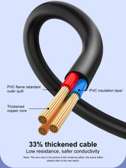 Ldnio SC3319 65W Fast Charging Desktop Charging Station-EU Plug / Fast Charging Extension Plug